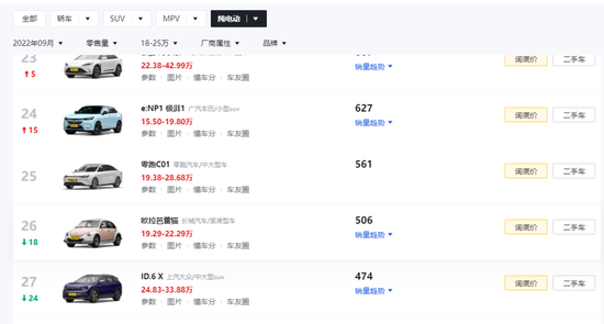 河北首富,找不到“北”,魏建军的“独裁”让长城失去了纠偏能力
