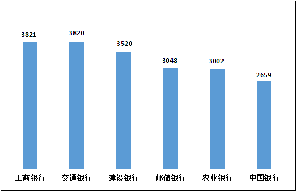 投诉情况曝光！平安人寿、太平洋人寿、中国人寿、泰康人寿、新华人寿等在列
