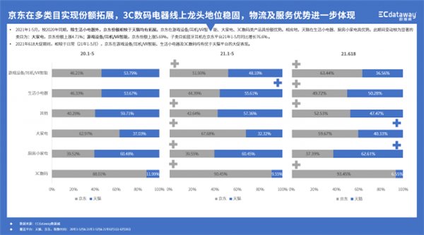 {Online Casino}(3c及电器电商是什么意思呀)