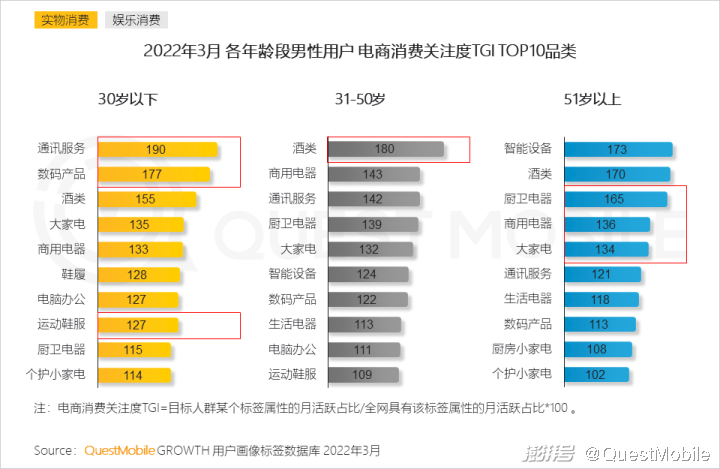 {Online Casino}(3c及电器电商是什么意思呀)