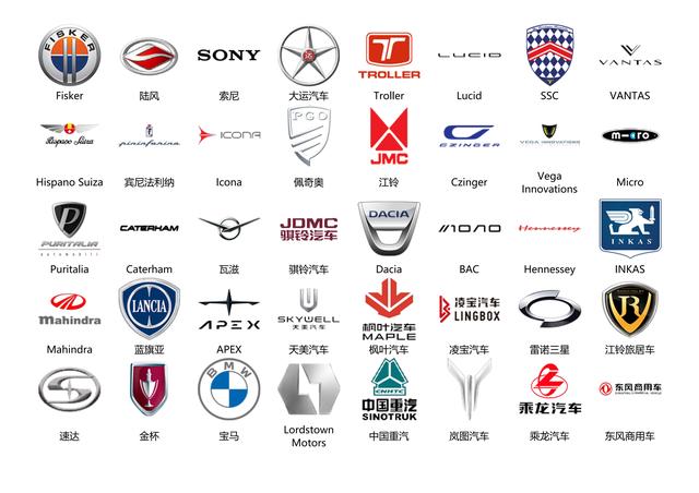 {賭馬}(顶级跑车标志logo大全)