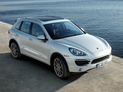 {線上賭場}(保时捷小suv叫啥名字好听)